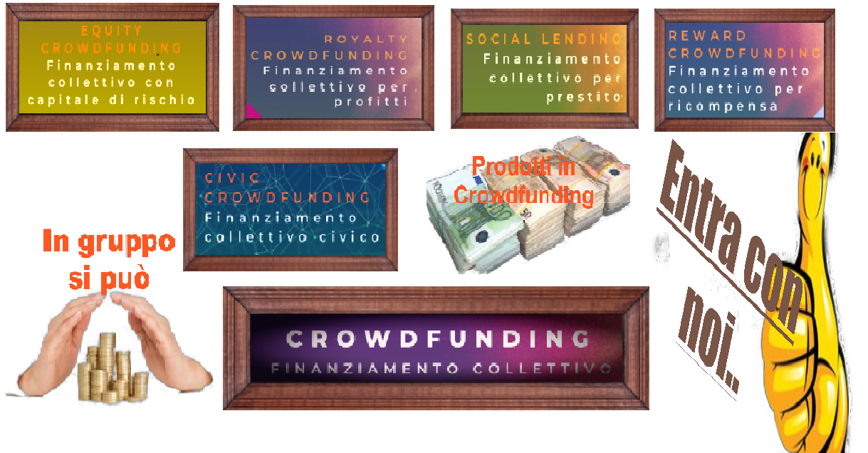 Prodotti in Crowdfunding